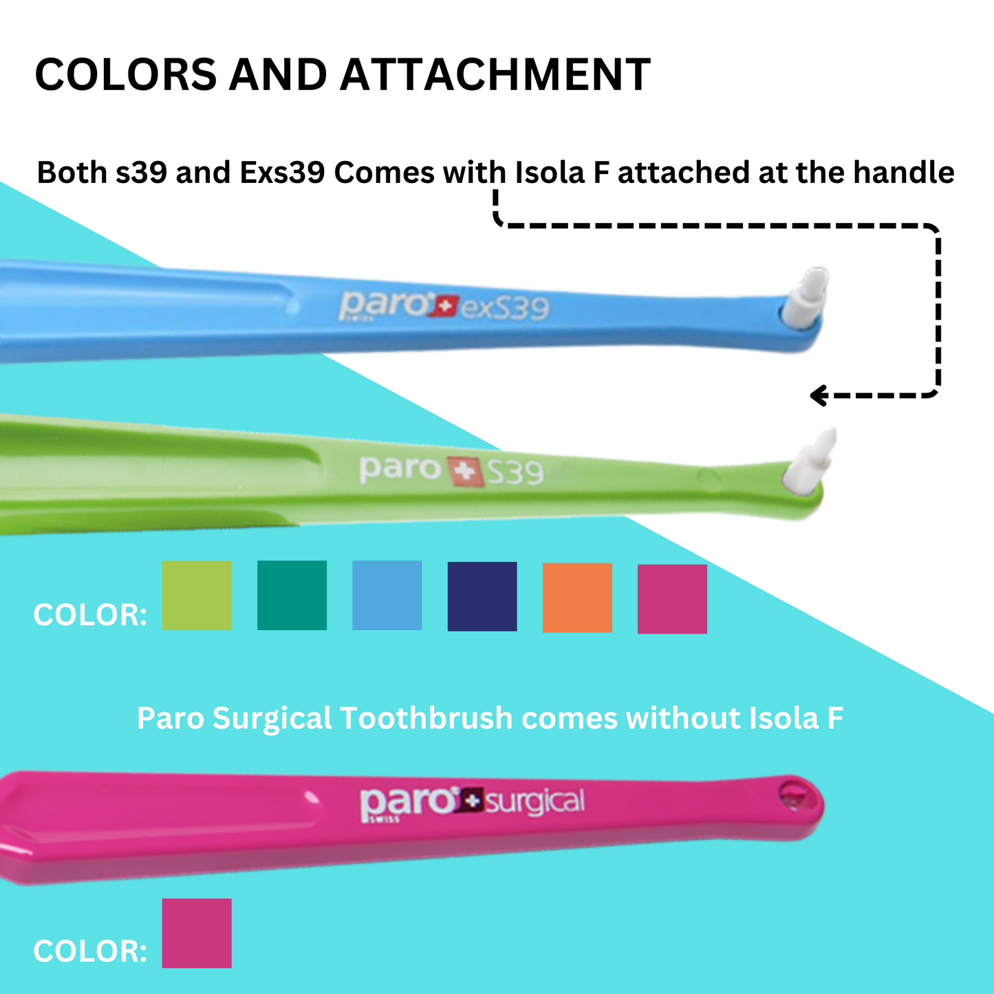 Paro Post Implant Teeth Brushing Solution